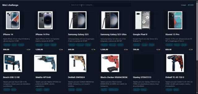 MercadoLibre Integration